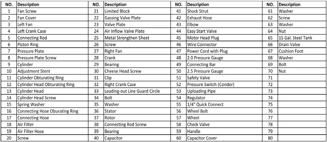 CALIFORNIA-AIR-TOOLS-15020C-15-Gal-2 (6)