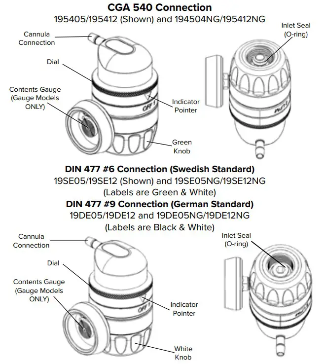 Precision Medical 195405 1900 Series Regulator (1)