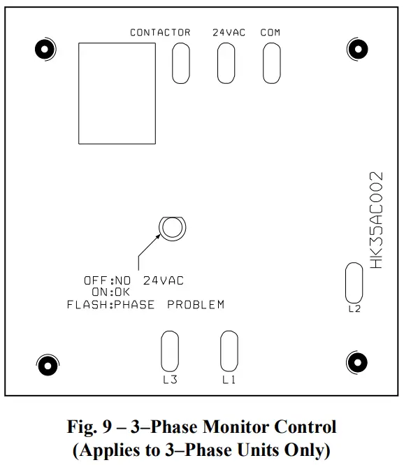 Connect Ground and Power Wires