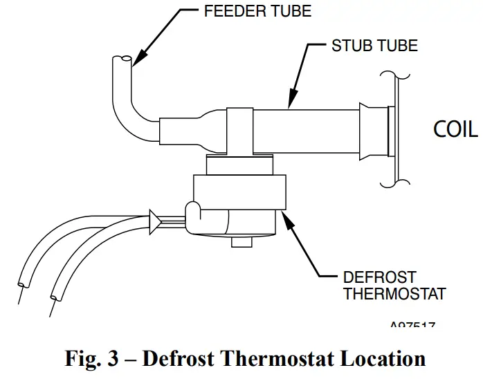 Check Defrost Thermostat