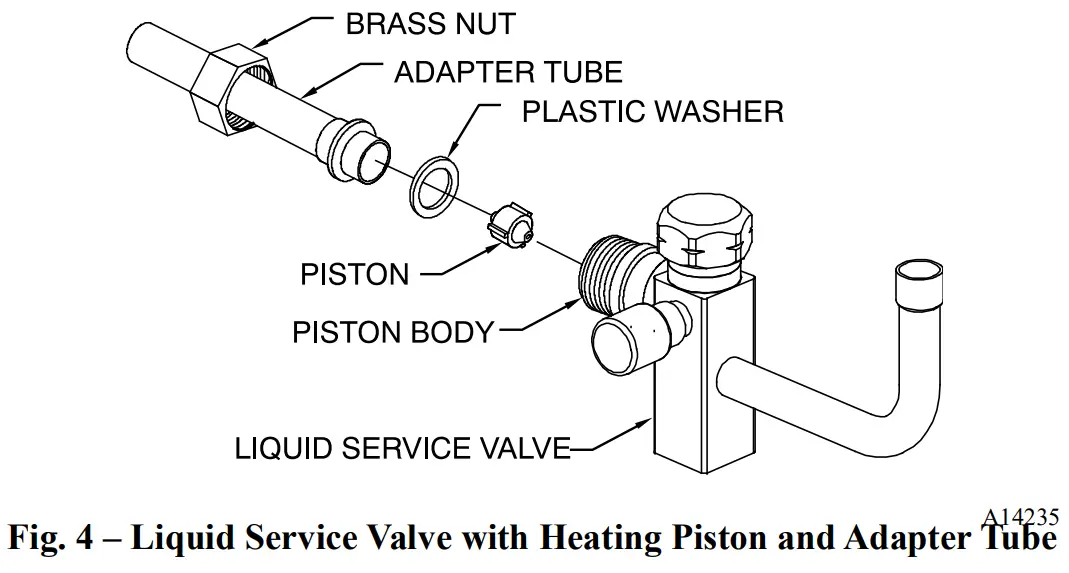 Service Valves