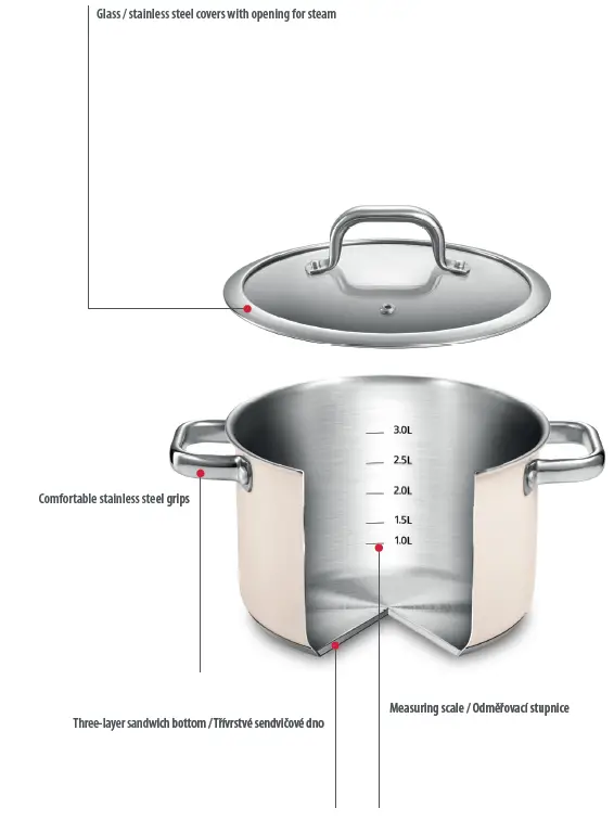 tescoma-780110-Cookware-Set-FIG-1