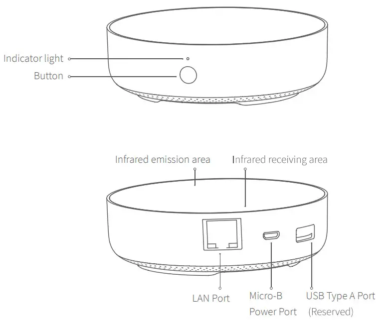 Aqara HM2-G01 Hub M2 Smart Home Center