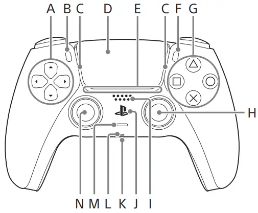 PlayStation CFI-ZCT1W DualSense Wireless Controller-