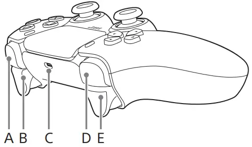 PlayStation CFI-ZCT1W DualSense Wireless Controller-tope