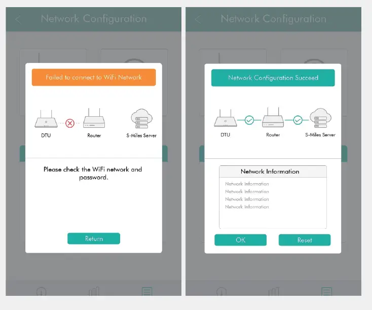 hoymiles-HMS-2000DW-4T-Series-Microinverters-fig- (23)