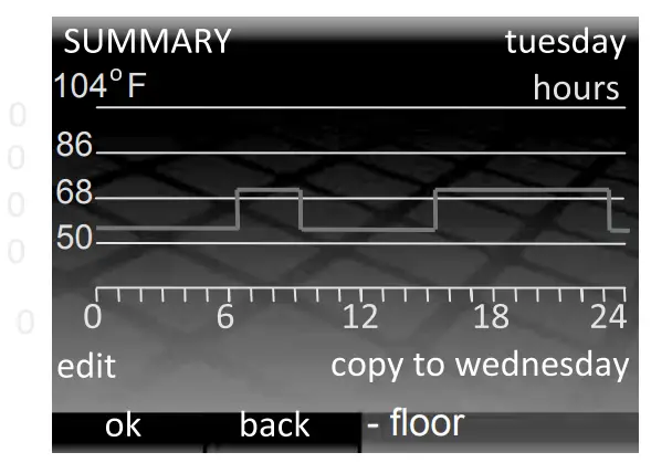 Warmup 3iE Energy Monitoring Thermostat - Fig 3