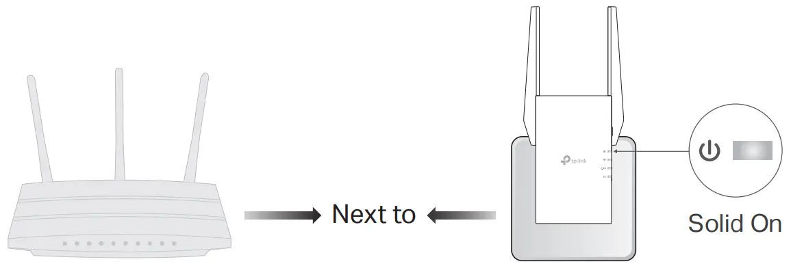 tp-link RE505X Range Extender - FIg 1