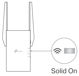 tp-link RE505X Range Extender - FIg 3