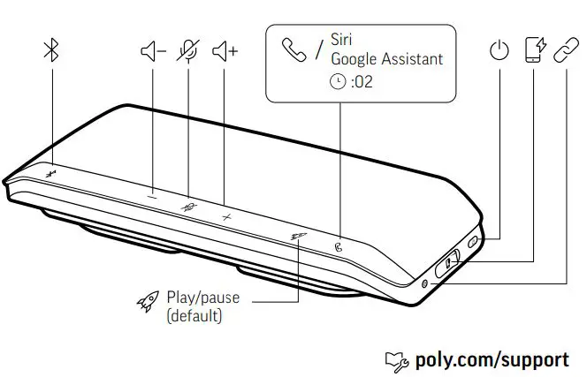 poly 40 Series Bluetooth and Corded USB Speakerphone User Guide - Product Overview