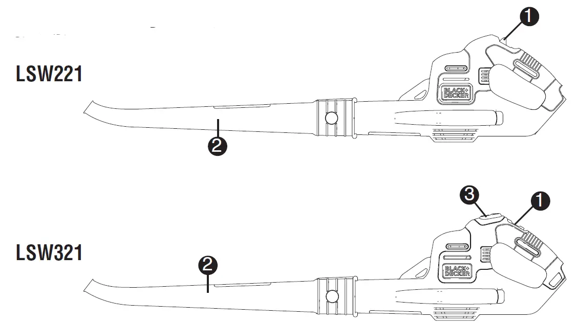 BLACK DECKER 20V MAX Lithium Cordless Sweeper FUNCTIONAL DESCRIPTION