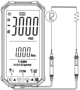 AC/DC current measurement