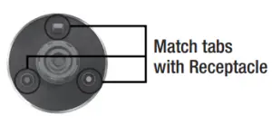 Match tabs with Receptacle