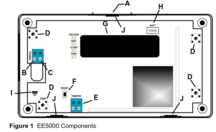 inovonics EE5000 EchoStream Wireless Repeater