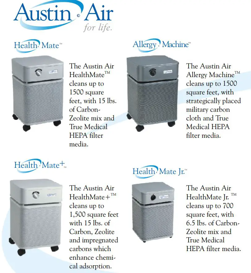 austin air HealthMate HM400 Standard HEPA Air Purifier Owner’s Manual - Other Product