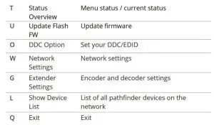FIG 11 The Home menu