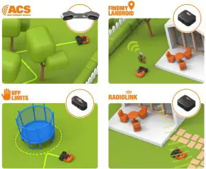 ozito WET & DRY VACUUM-- Attffc