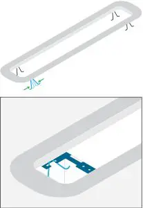 SHURE A710-FM Flush Mount Kit-slot at a time