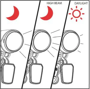 X O X&O 50 E-bike Auto Daylight High-beam - fig5