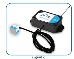 MONNIT MNS2 4 W2 AC ADV Wireless Accelerometer Advanced Vibration Meter - BATTERIES