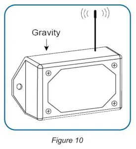 MONNIT MNS2 4 W2 AC ADV Wireless Accelerometer Advanced Vibration Meter - PROCEDURE