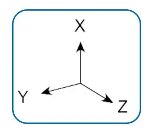 MONNIT MNS2 4 W2 AC ADV Wireless Accelerometer Advanced Vibration Meter - PROCEDURE3