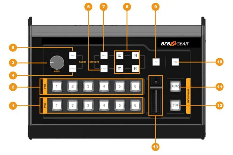 BZBGEAR BG-MFVS61-G2 6-Inch 3G-SDI and HDMI Video Mixer- CONTROL