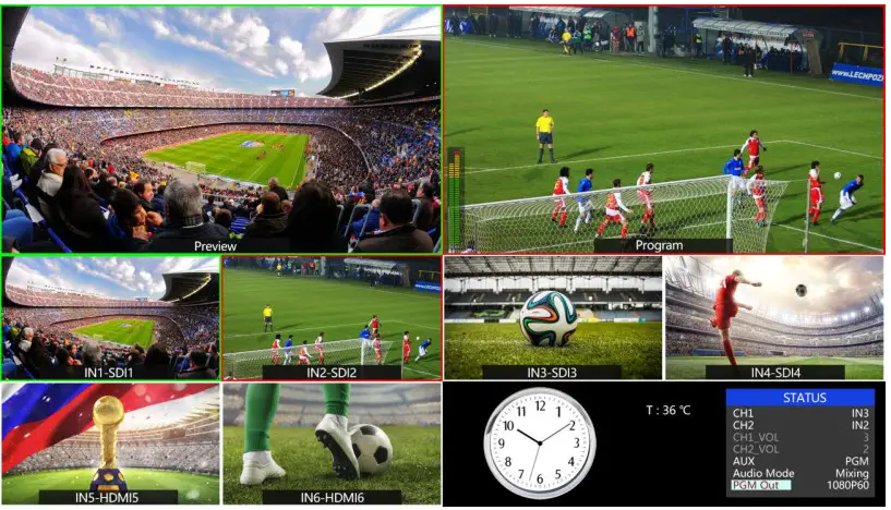 BZBGEAR BG-MFVS61-G2 6-Inch 3G-SDI and HDMI Video Mixer-Multiview Output Layout