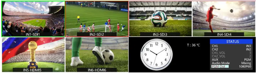 BZBGEAR BG-MFVS61-G2 6-Inch 3G-SDI and HDMI Video Mixer-Multiview Output Layout2