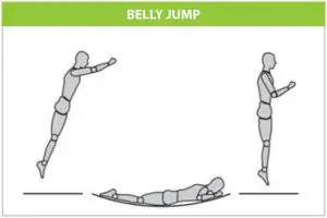 BASIC TRAMPOLINE SKILLS