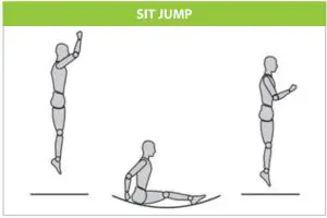 BASIC TRAMPOLINE SKILLS