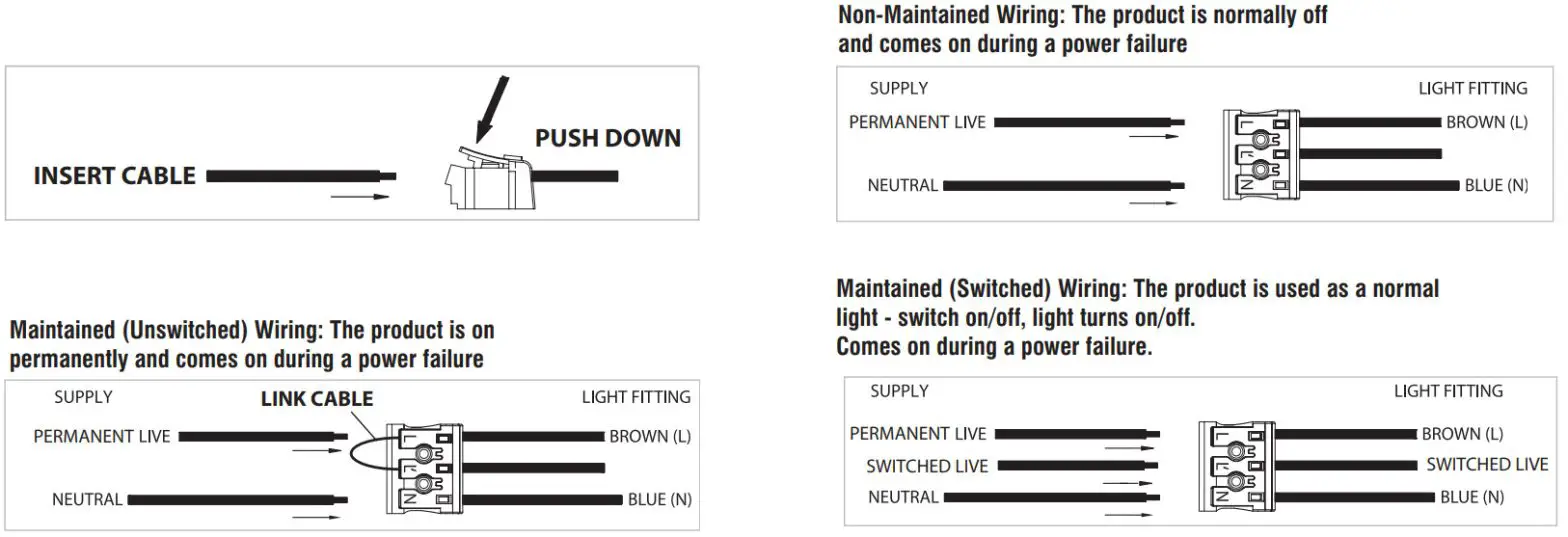 saxby 77896 Force Microwave Emergency Ceiling Luminar - Wiring