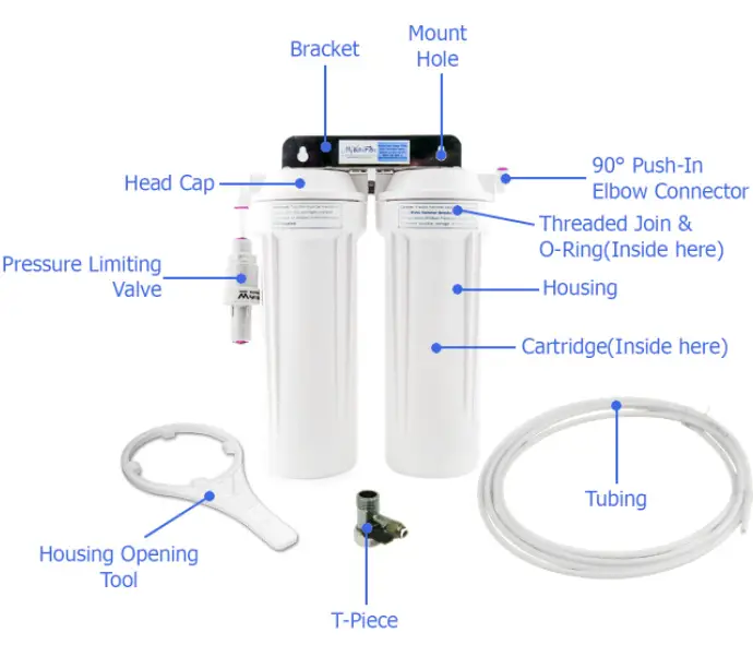 MyWaterFilter Ultrapure Aragon 10” Twin Under Sink Water Filter System with Fluoride Removal fig1