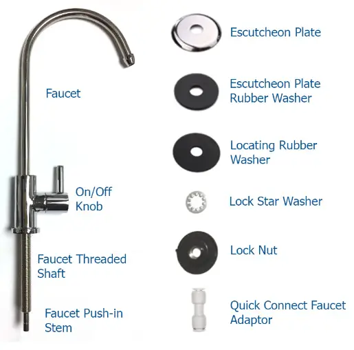 MyWaterFilter Ultrapure Aragon 10” Twin Under Sink Water Filter System with Fluoride Removal fig2