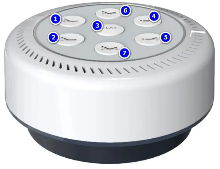 Richmat Handset Ble HJT53B - control button