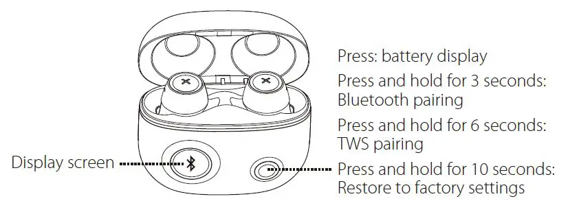 EDIFIER EDF146 Uni-Buds True Wireless Stereo Earbuds fig1