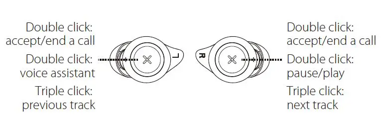 EDIFIER EDF146 Uni-Buds True Wireless Stereo Earbuds fig2