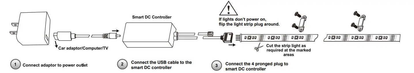 Ningbo Yusing Lighting S-LR Smart LED Strip Light fig2