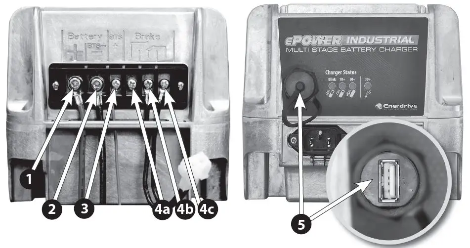 Connecting the Cables 1