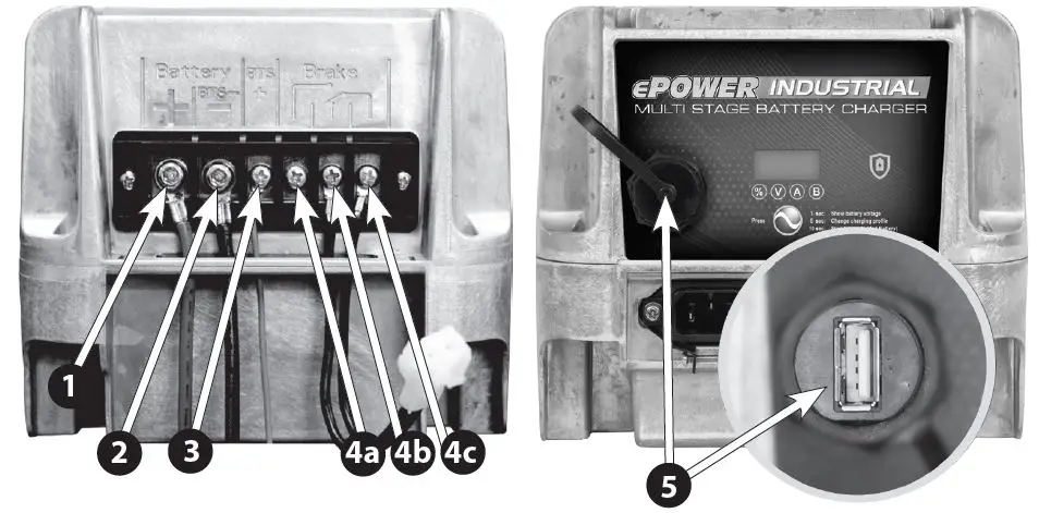 Connecting the Cables 2
