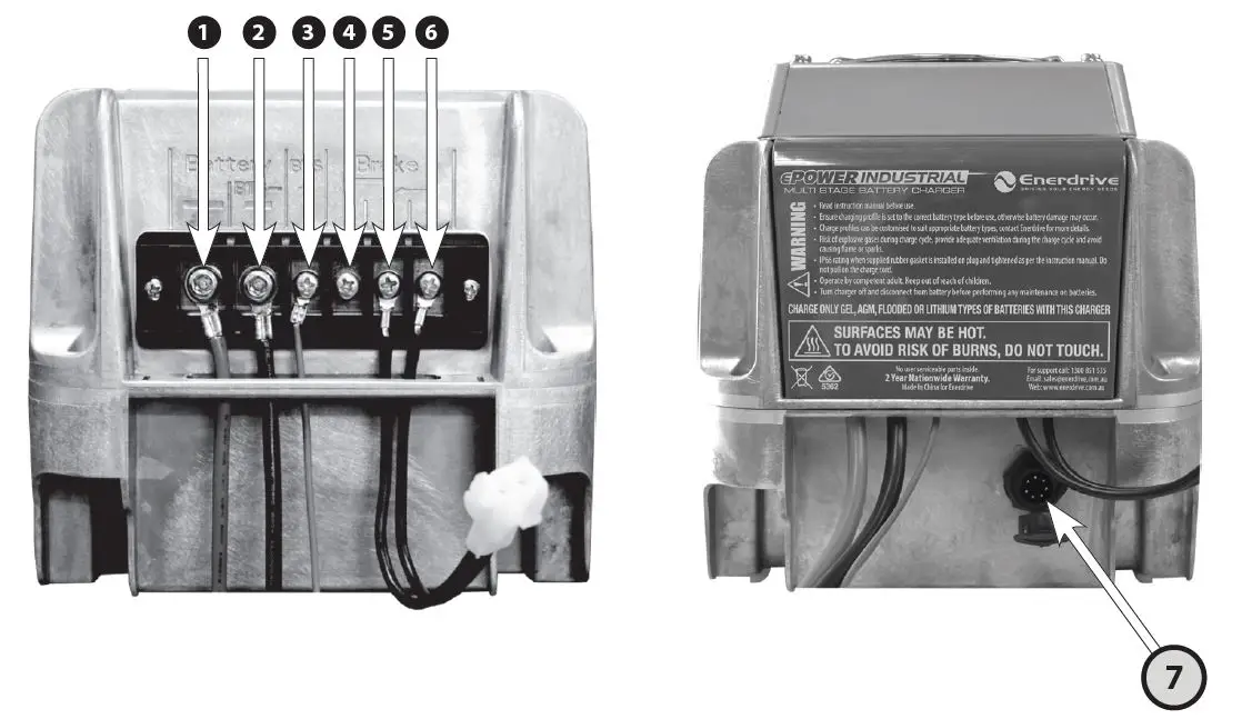 Connecting the Cables