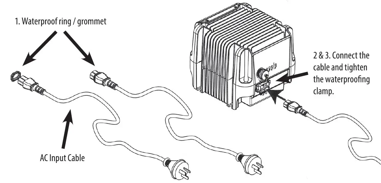 WATERPROOFING INSTALLATION