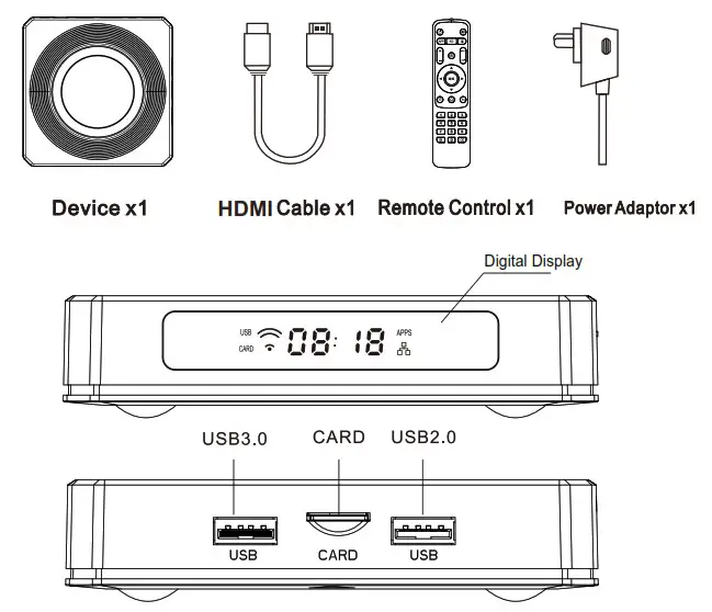 Shenzhen Amediatech Technology X96X4 Amlogic TV Box