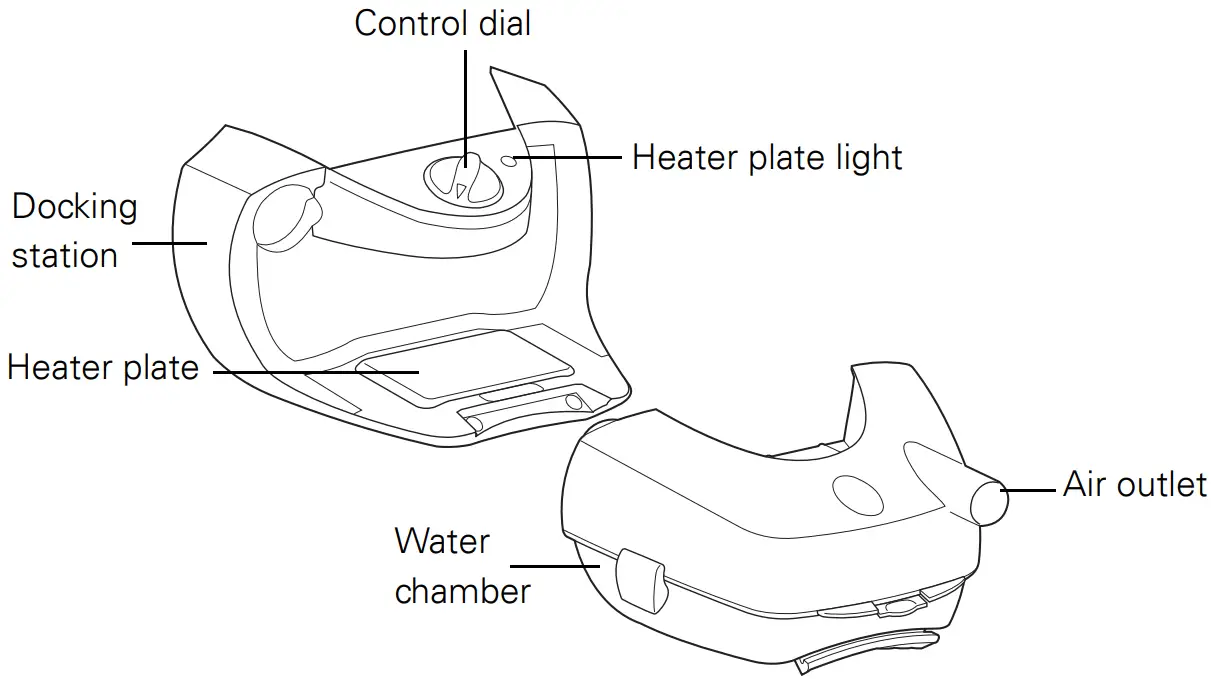 RESMED 30902 HumidAire 2i Heated Humidifier-