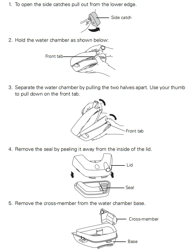 RESMED 30902 HumidAire 2i Heated Humidifier-Water Chamber