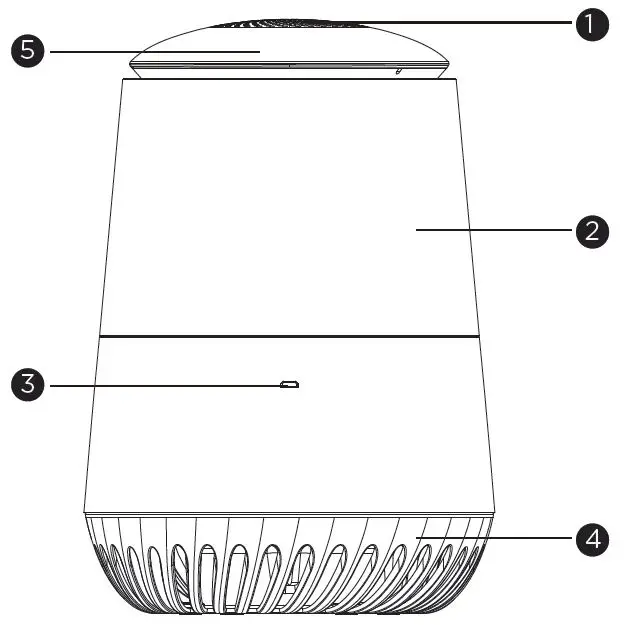 Overview of the Air Purifier