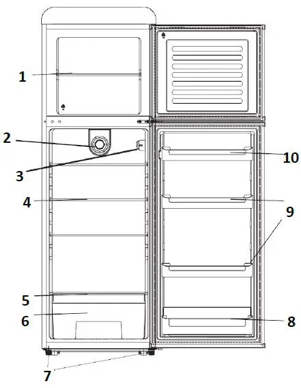 SCHNEIDER SCDD309VB Vintage 2 Door Fridge Freezer fig-2