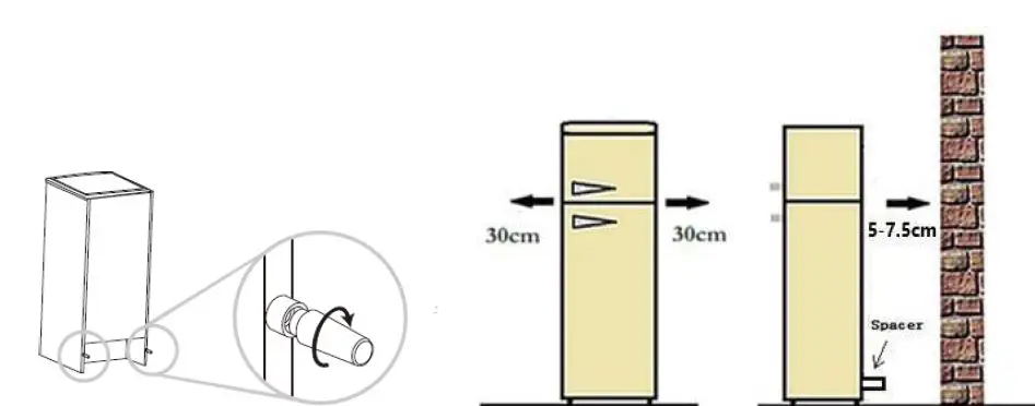 SCHNEIDER SCDD309VB Vintage 2 Door Fridge Freezer fig-6