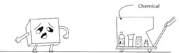 SCHNEIDER SCDD309VB Vintage 2 Door Fridge Freezer fig-8