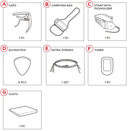 bcp SKY5664 38-Inch Acoustic Cutaway Guitar Instruction Fig1